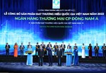 Dịch vụ Tài chính ngân hàng SeABank - 图片 1