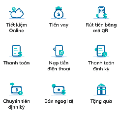 Dịch vụ Tài chính ngân hàng BIDV