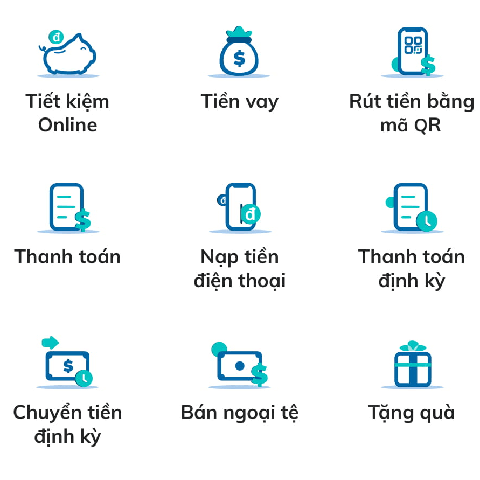 Dịch vụ Tài chính ngân hàng BIDV