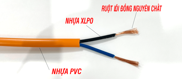 Dây cáp điện chống cháy CAVIHAN