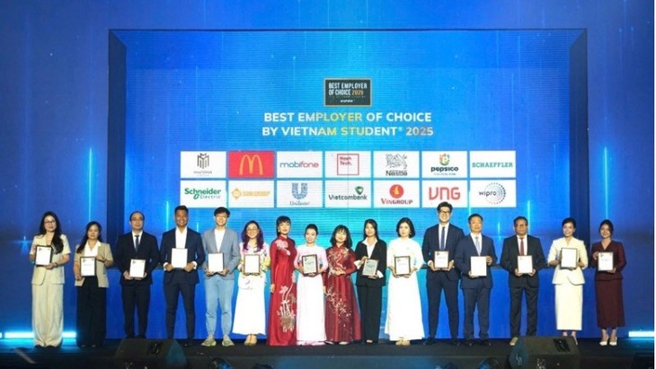 Vietcombank - một thập kỷ giữ vững vị thế Ngân hàng có môi trường làm việc tốt nhất Việt Nam - Ảnh 2.
