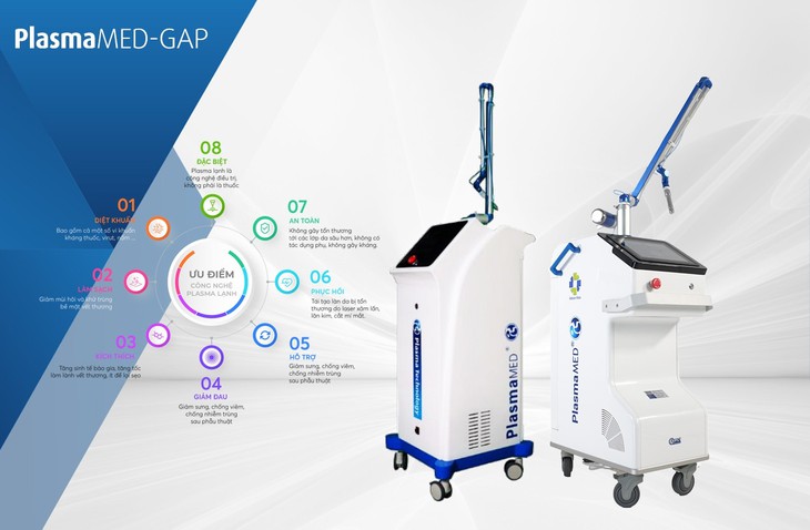 PlasmaMed - The hallmark of a National Brand product from the aspiration to master biomedical technology - Ảnh 3.