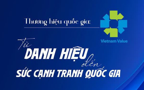 Thương hiệu quốc gia: Từ danh hiệu đến sức cạnh tranh quốc gia